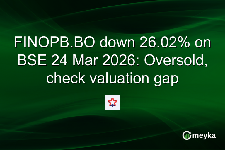 FINOPB.BO down 26.02% on BSE 24 Mar 2026: Oversold, check valuation gap