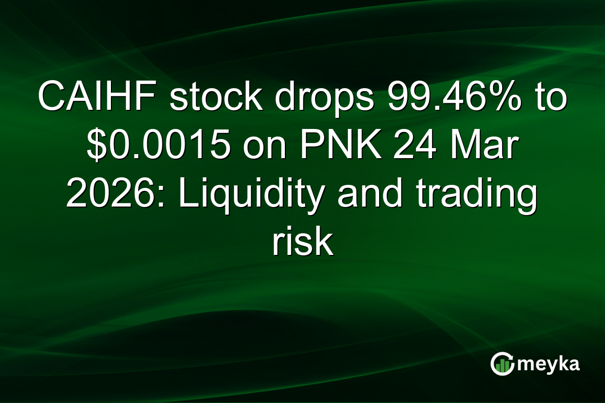 CAIHF stock drops 99.46% to $0.0015 on PNK 24 Mar 2026: Liquidity and trading risk