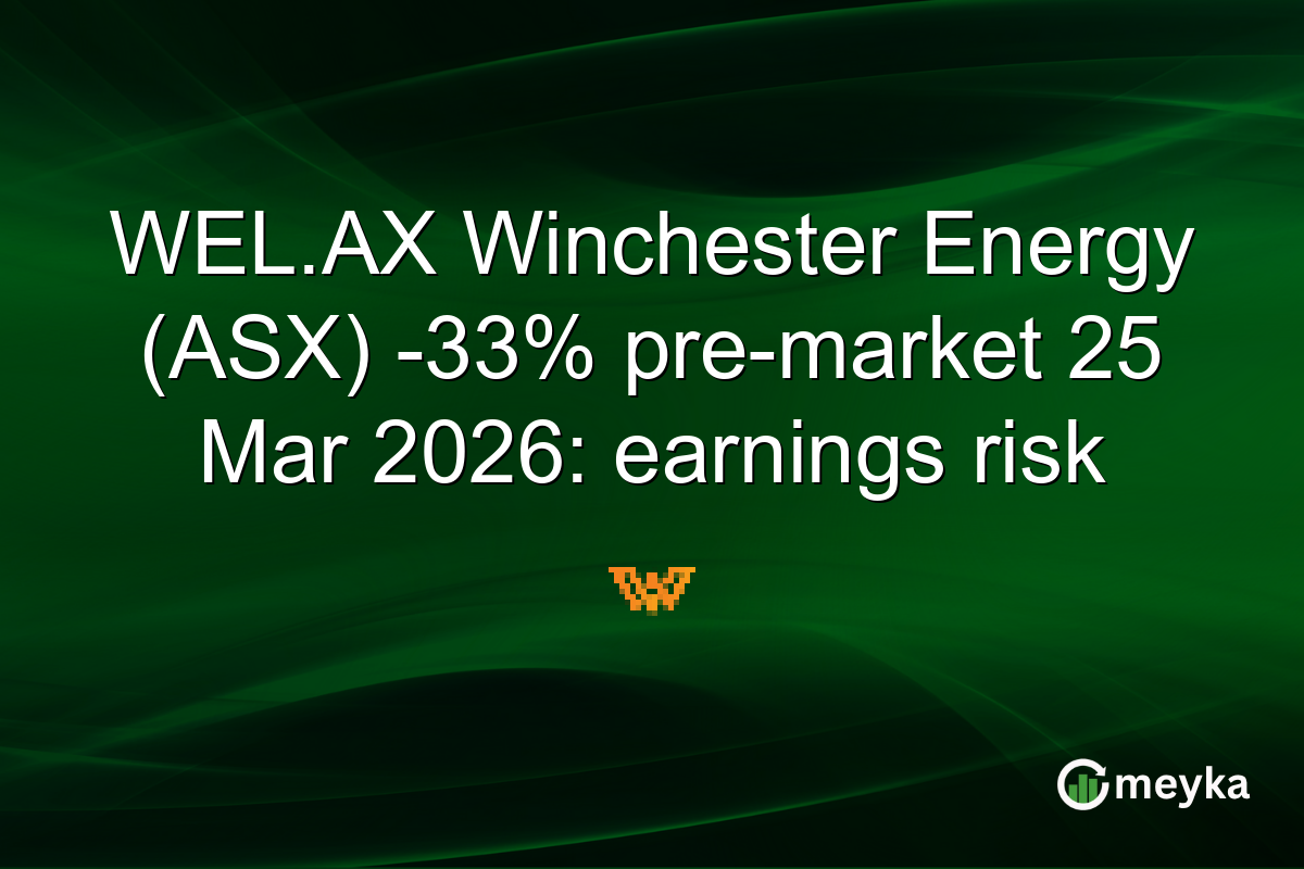 WEL.AX Winchester Energy (ASX) -33% pre-market 25 Mar 2026: earnings risk