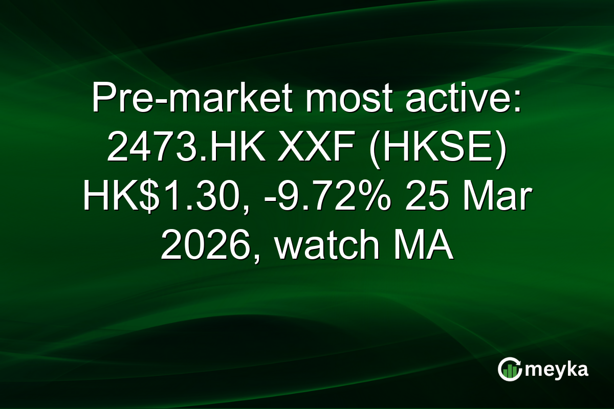Pre-market most active: 2473.HK XXF (HKSE) HK$1.30, -9.72% 25 Mar 2026, watch MA