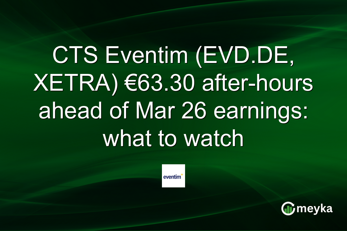 CTS Eventim (EVD.DE, XETRA) €63.30 after-hours ahead of Mar 26 earnings: what to watch