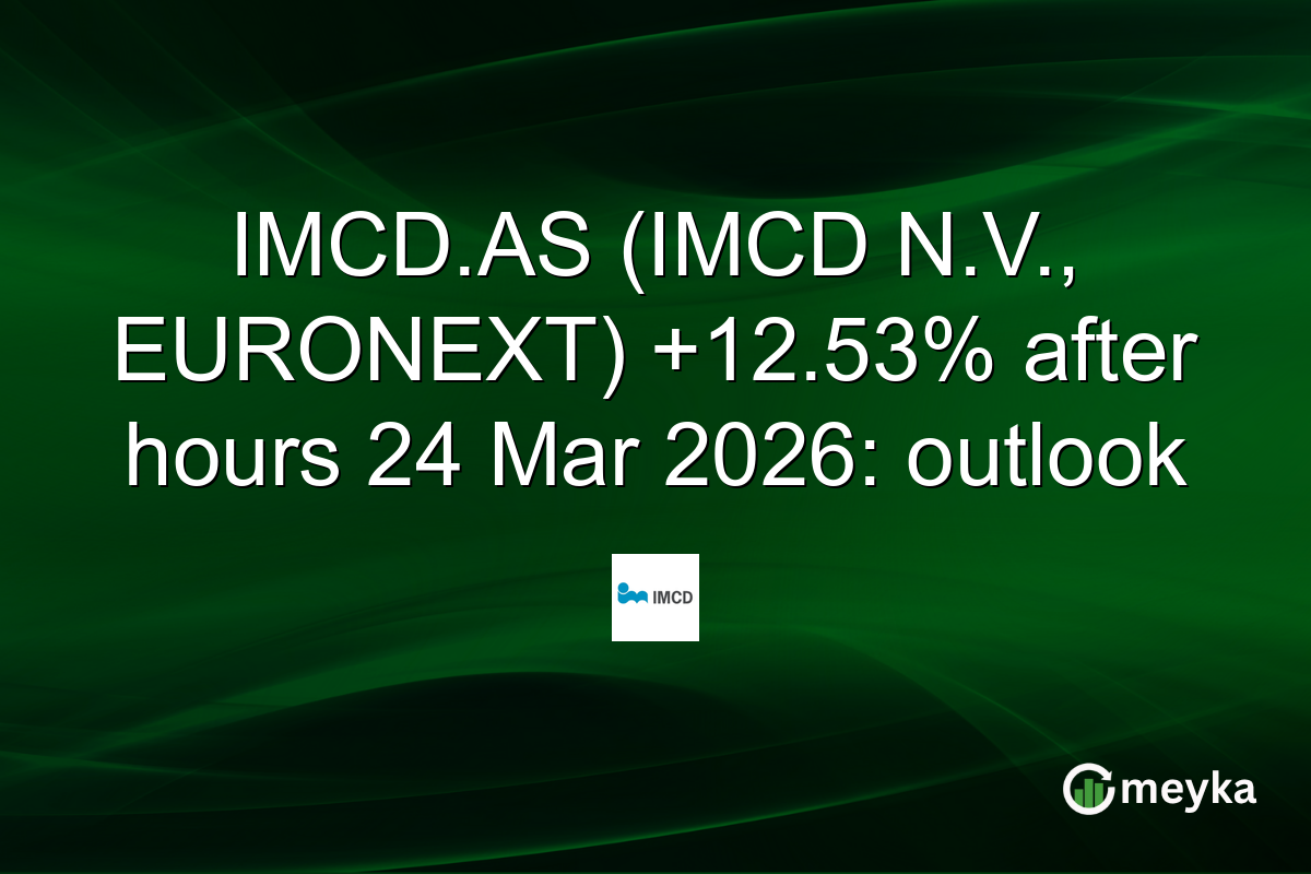 IMCD.AS (IMCD N.V., EURONEXT) +12.53% after hours 24 Mar 2026: outlook