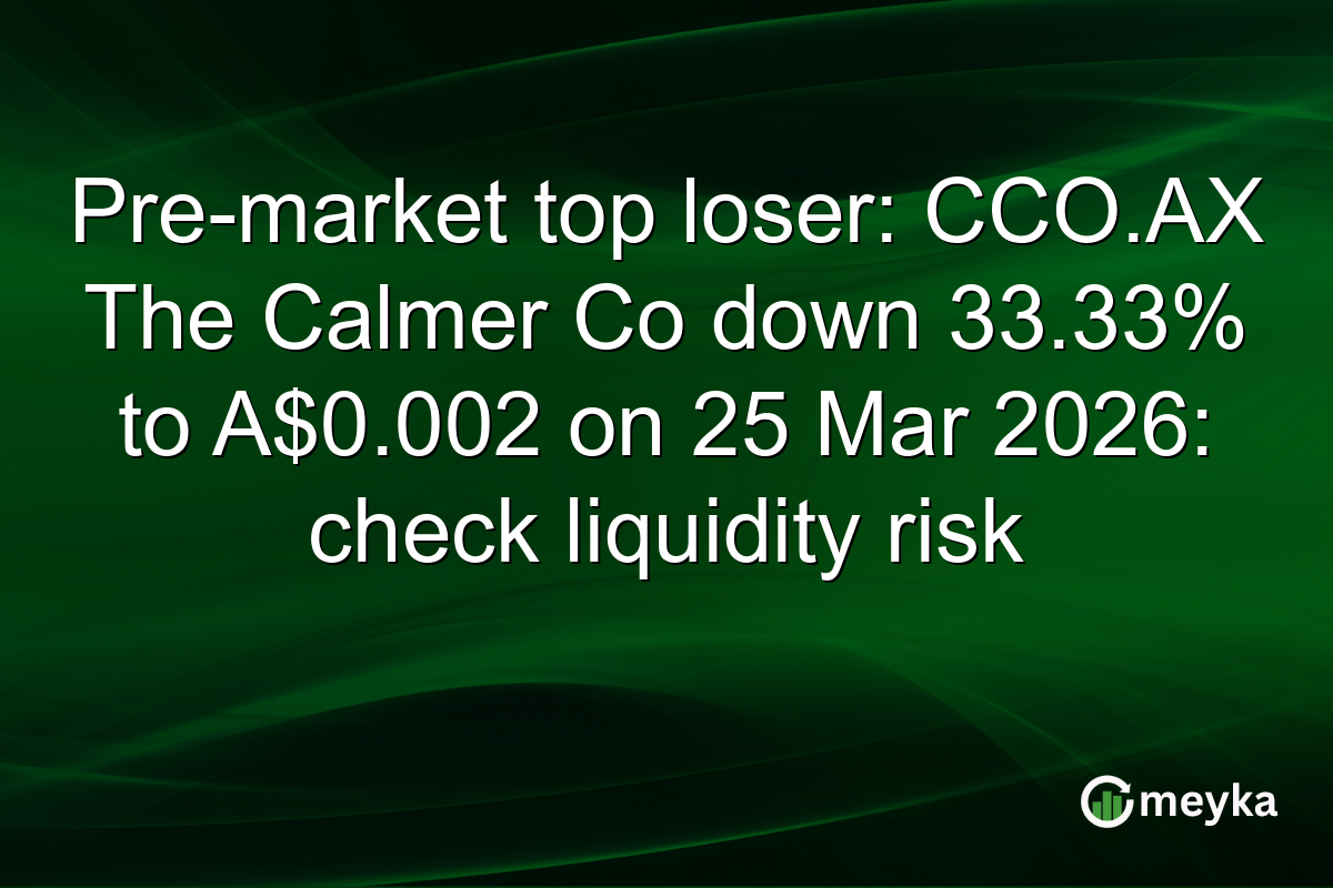 Pre-market top loser: CCO.AX The Calmer Co down 33.33% to A$0.002 on 25 Mar 2026: check liquidity risk