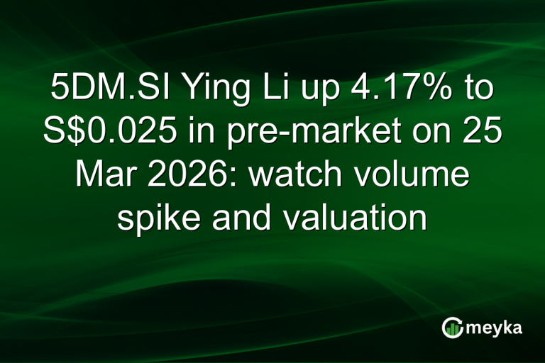 5DM.SI Ying Li up 4.17% to S$0.025 in pre-market on 25 Mar 2026: watch volume spike and valuation