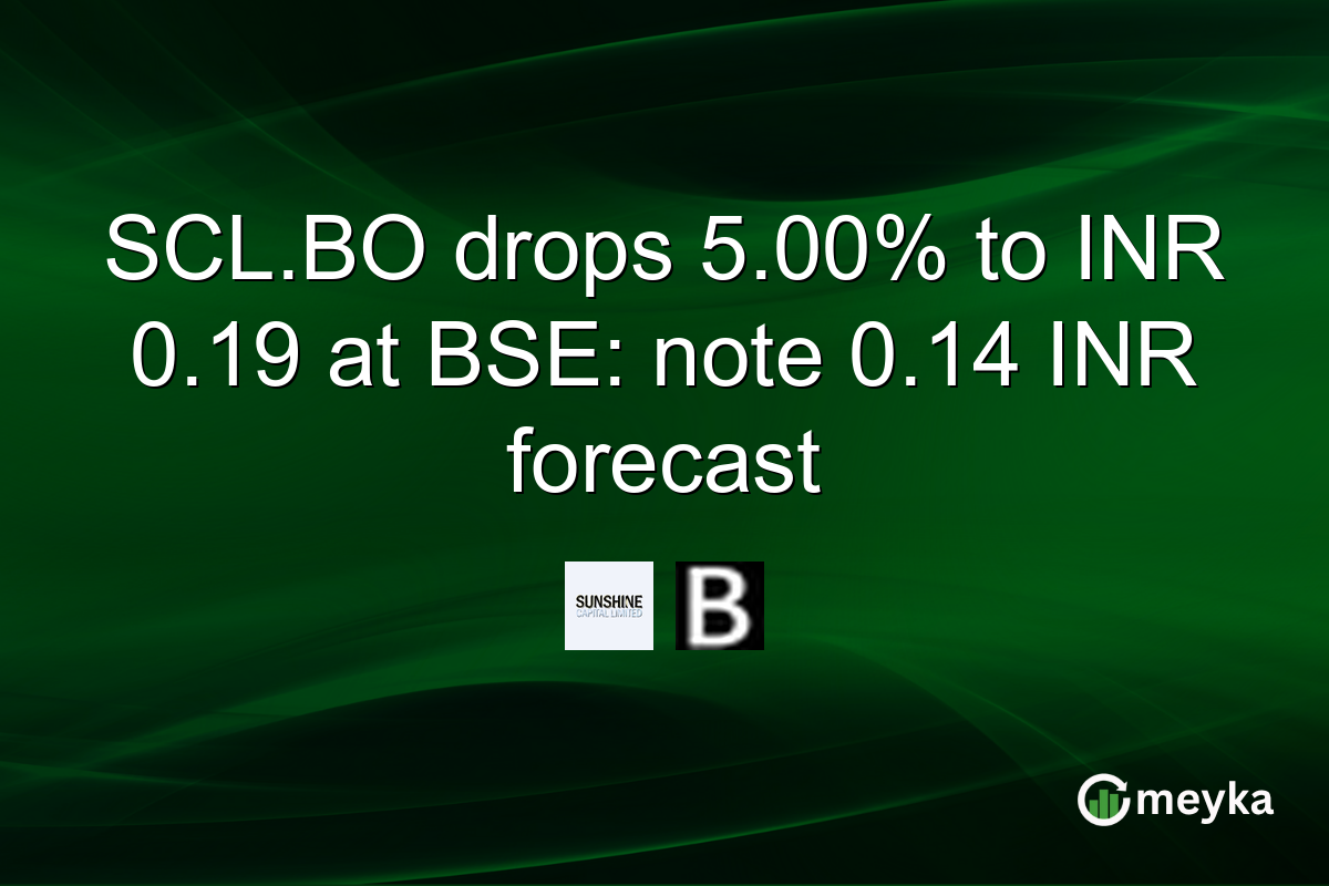 SCL.BO drops 5.00% to INR 0.19 at BSE: note 0.14 INR forecast