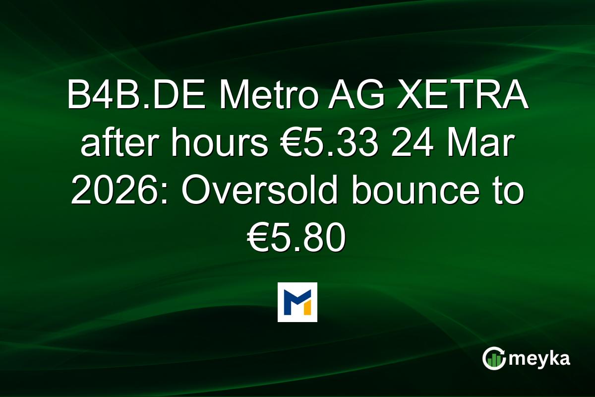 B4B.DE Metro AG XETRA after hours €5.33 24 Mar 2026: Oversold bounce to €5.80