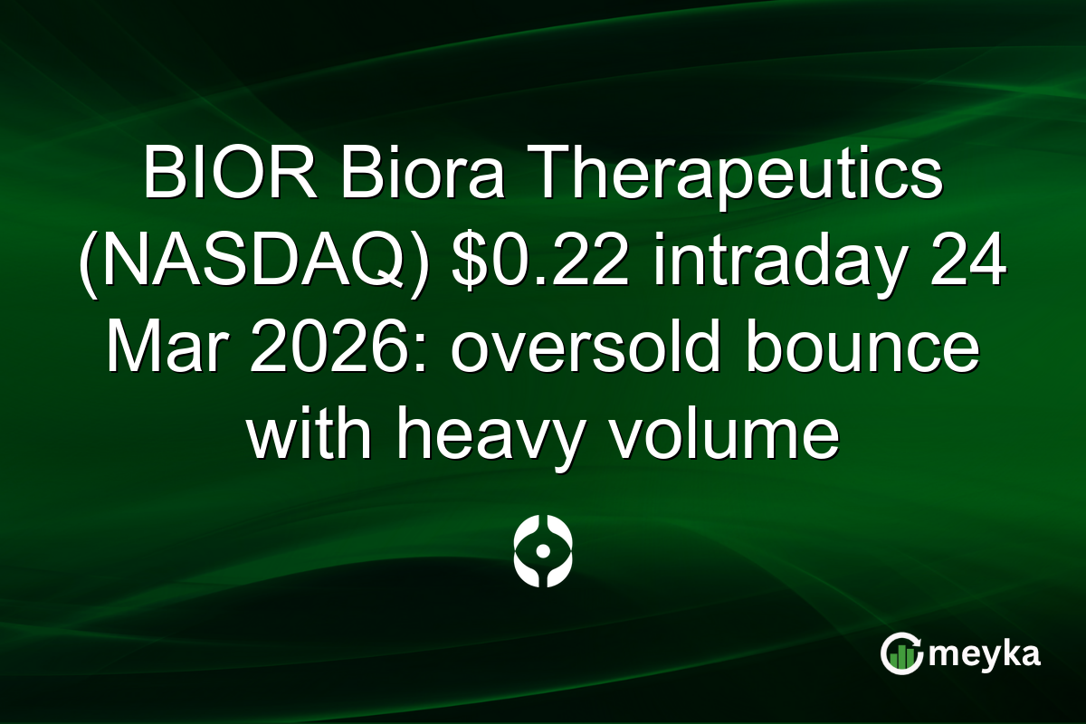 BIOR Biora Therapeutics (NASDAQ) $0.22 intraday 24 Mar 2026: oversold bounce with heavy volume
