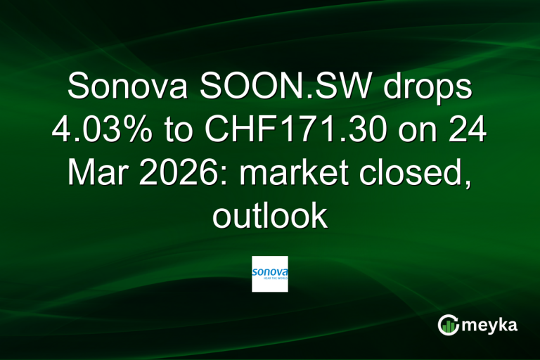 Sonova SOON.SW drops 4.03% to CHF171.30 on 24 Mar 2026: market closed, outlook
