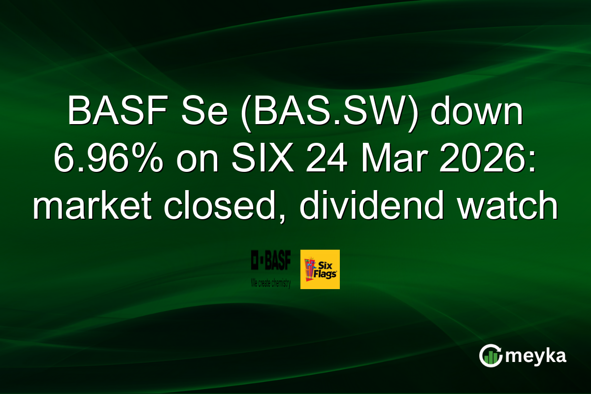 BASF Se (BAS.SW) down 6.96% on SIX 24 Mar 2026: market closed, dividend watch