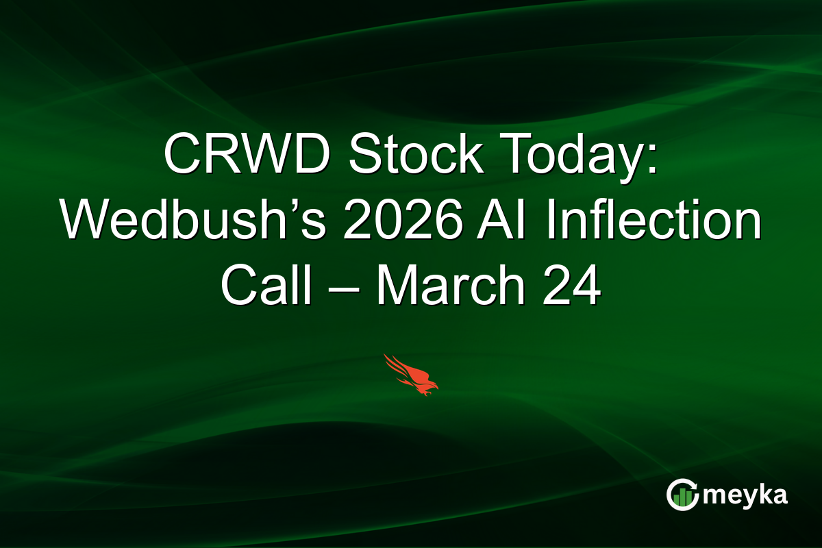 CRWD Stock Today: Wedbush’s 2026 AI Inflection Call – March 24