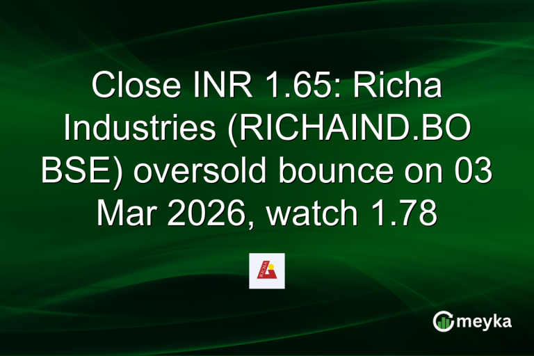 Close INR 1.65: Richa Industries (RICHAIND.BO BSE) oversold bounce on 03 Mar 2026, watch 1.78