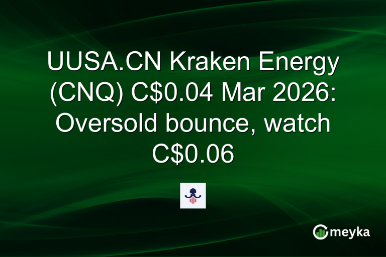 UUSA.CN Kraken Energy (CNQ) C$0.04 Mar 2026: Oversold bounce, watch C$0.06