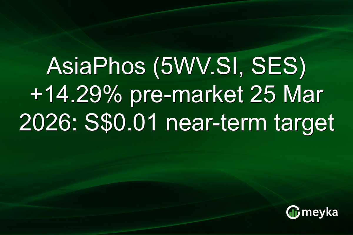 AsiaPhos (5WV.SI, SES) +14.29% pre-market 25 Mar 2026: S$0.01 near-term target