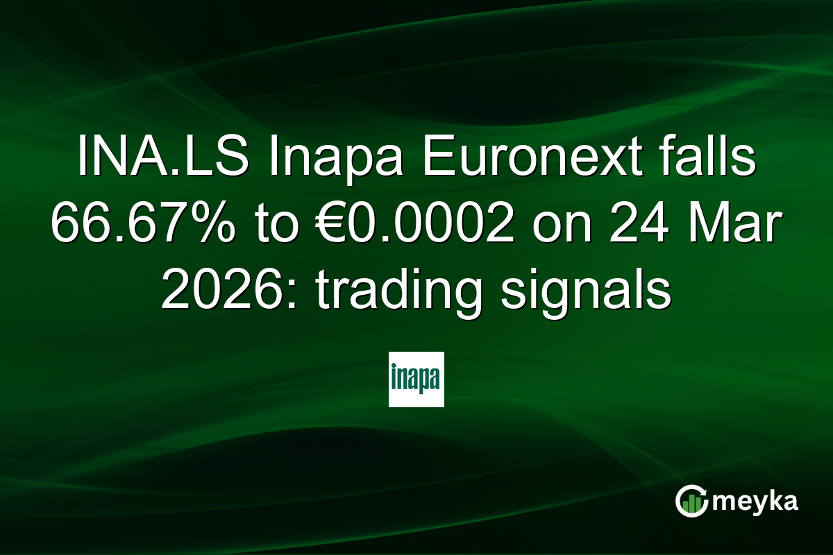 INA.LS Inapa Euronext falls 66.67% to €0.0002 on 24 Mar 2026: trading signals