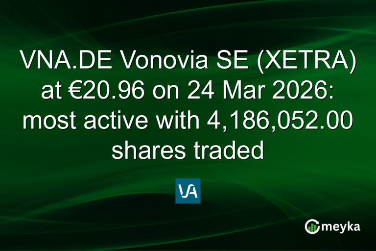 SU.TO Stock Today: Iran Talks Whipsaw Oil, Pump Relief Hopes - March 24