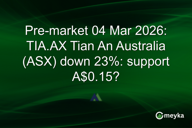 Pre-market 04 Mar 2026: TIA.AX Tian An Australia (ASX) down 23%: support A$0.15?