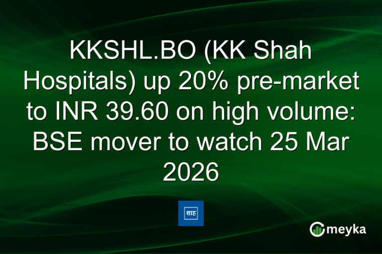 KKSHL.BO (KK Shah Hospitals) up 20% pre-market to INR 39.60 on high volume: BSE mover to watch 25 Mar 2026
