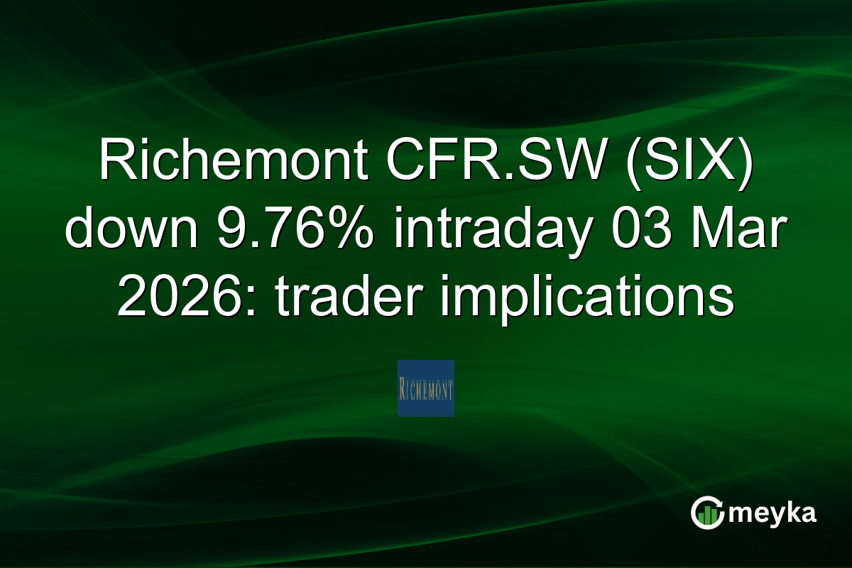 Richemont CFR.SW (SIX) down 9.76% intraday 03 Mar 2026: trader implications