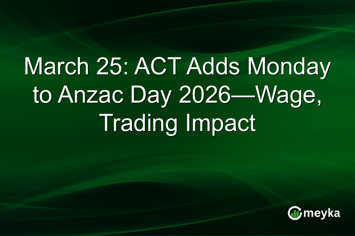 March 25: ACT Adds Monday to Anzac Day 2026—Wage, Trading Impact