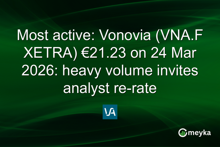 Most active: Vonovia (VNA.F XETRA) €21.23 on 24 Mar 2026: heavy volume invites analyst re-rate