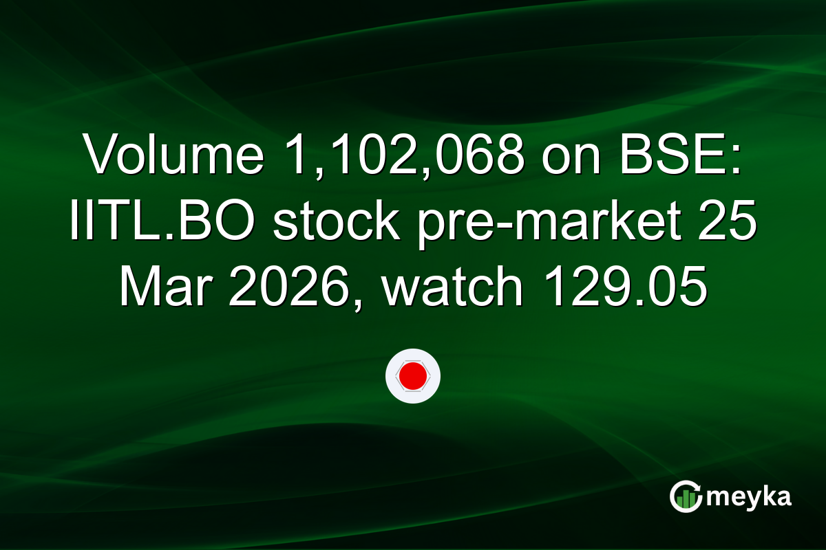 Volume 1,102,068 on BSE: IITL.BO stock pre-market 25 Mar 2026, watch 129.05