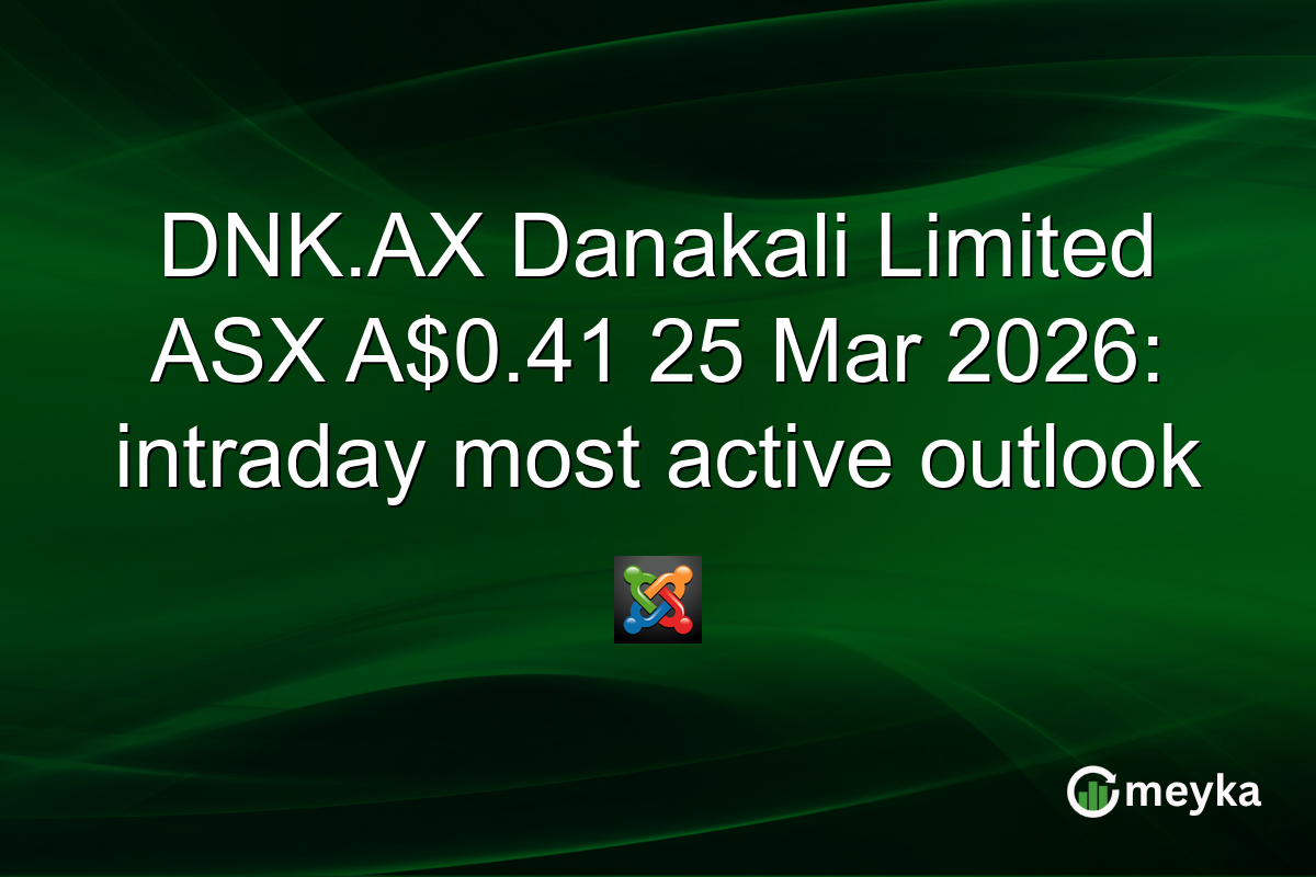 DNK.AX Danakali Limited ASX A$0.41 25 Mar 2026: intraday most active outlook