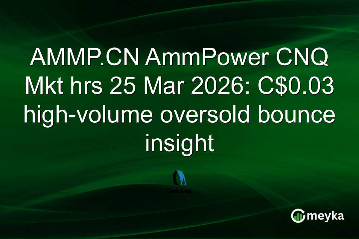 AMMP.CN AmmPower CNQ Mkt hrs 25 Mar 2026: C$0.03 high-volume oversold bounce insight
