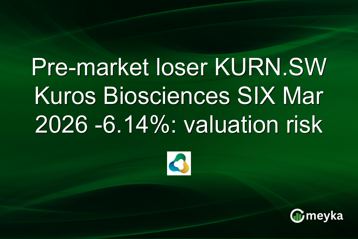 Pre-market loser KURN.SW Kuros Biosciences SIX Mar 2026 -6.14%: valuation risk