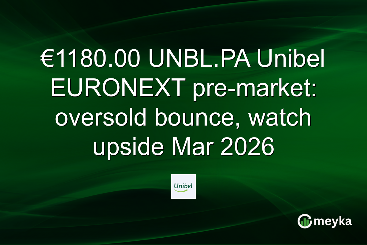 €1180.00 UNBL.PA Unibel EURONEXT pre-market: oversold bounce, watch upside Mar 2026