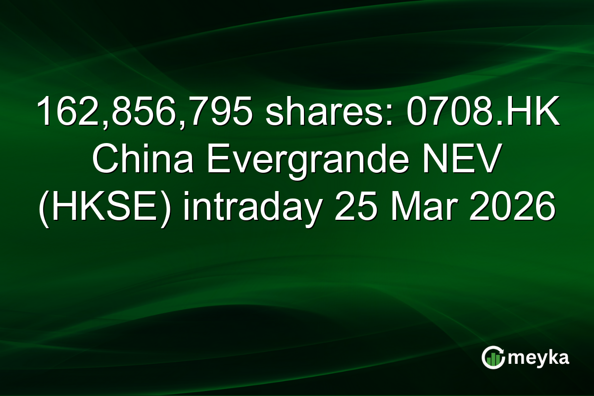 162,856,795 shares: 0708.HK China Evergrande NEV (HKSE) intraday 25 Mar 2026