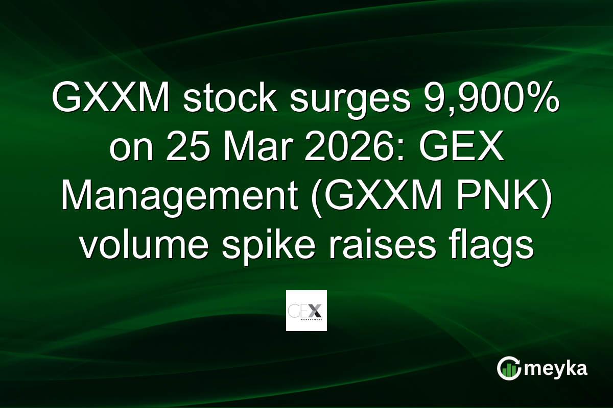 GXXM stock surges 9,900% on 25 Mar 2026: GEX Management (GXXM PNK) volume spike raises flags