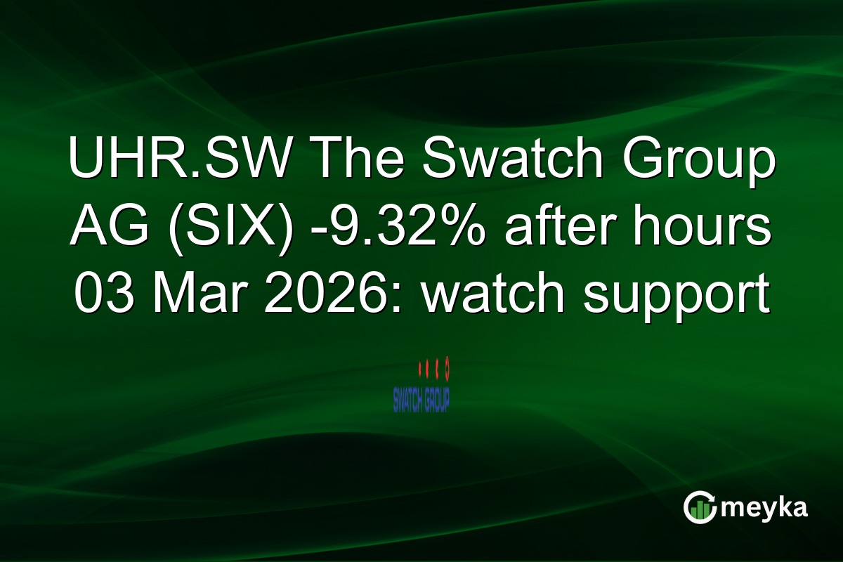 UHR.SW The Swatch Group AG (SIX) -9.32% after hours 03 Mar 2026: watch support