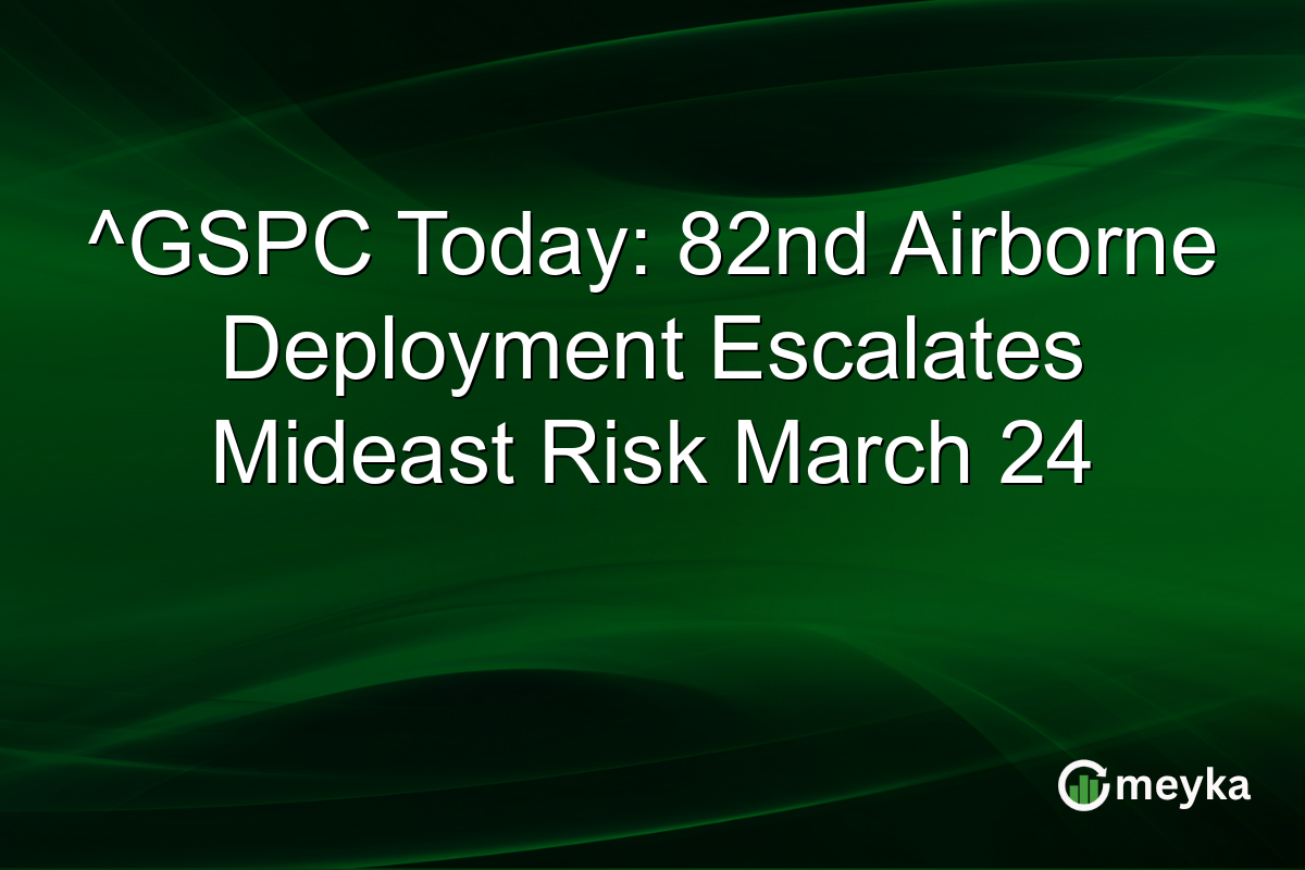 ^GSPC Today: 82nd Airborne Deployment Escalates Mideast Risk March 24