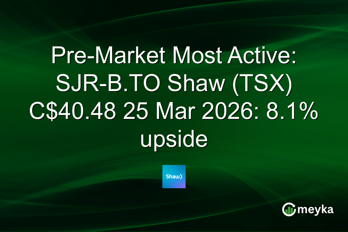Pre-Market Most Active: SJR-B.TO Shaw (TSX) C$40.48 25 Mar 2026: 8.1% upside