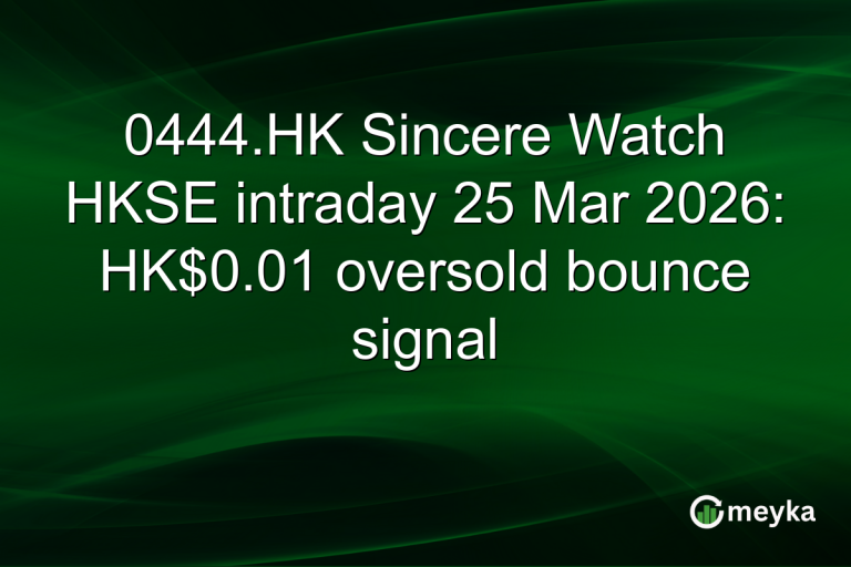0444.HK Sincere Watch HKSE intraday 25 Mar 2026: HK$0.01 oversold bounce signal