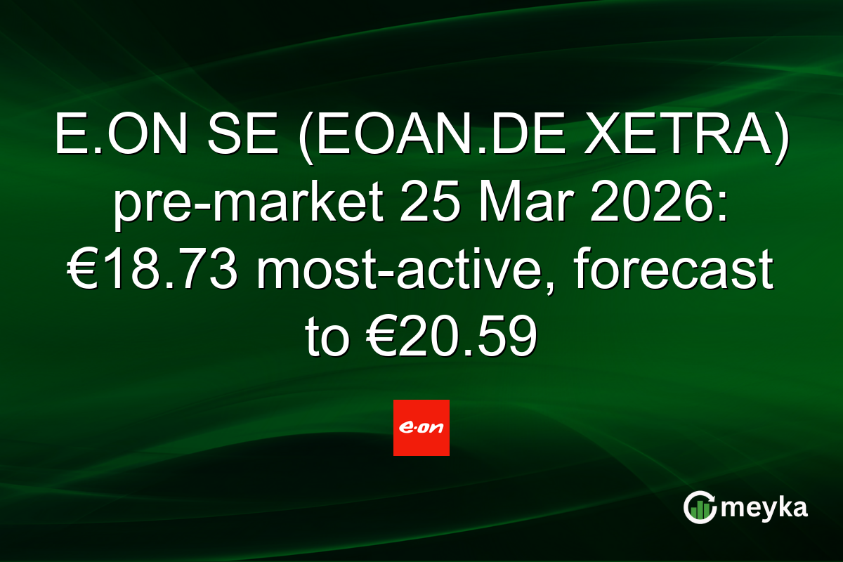 E.ON SE (EOAN.DE XETRA) pre-market 25 Mar 2026: €18.73 most-active, forecast to €20.59