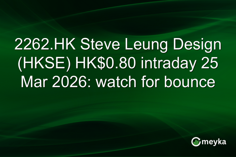 2262.HK Steve Leung Design (HKSE) HK$0.80 intraday 25 Mar 2026: watch for bounce