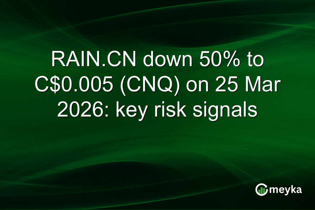 RAIN.CN down 50% to C$0.005 (CNQ) on 25 Mar 2026: key risk signals