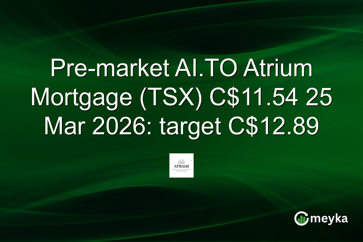 Pre-market AI.TO Atrium Mortgage (TSX) C$11.54 25 Mar 2026: target C$12.89