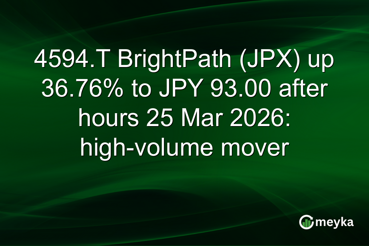 4594.T BrightPath (JPX) up 36.76% to JPY 93.00 after hours 25 Mar 2026: high-volume mover