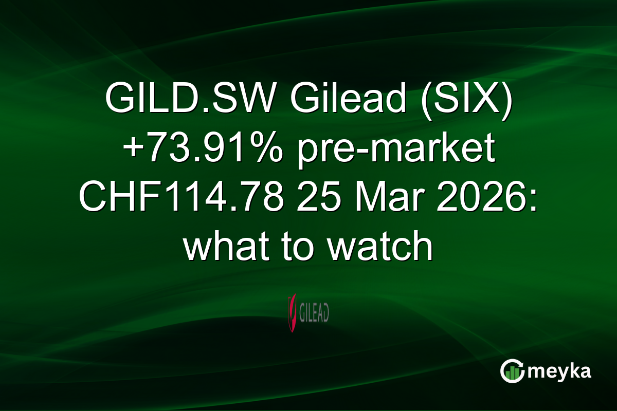 GILD.SW Gilead (SIX) +73.91% pre-market CHF114.78 25 Mar 2026: what to watch