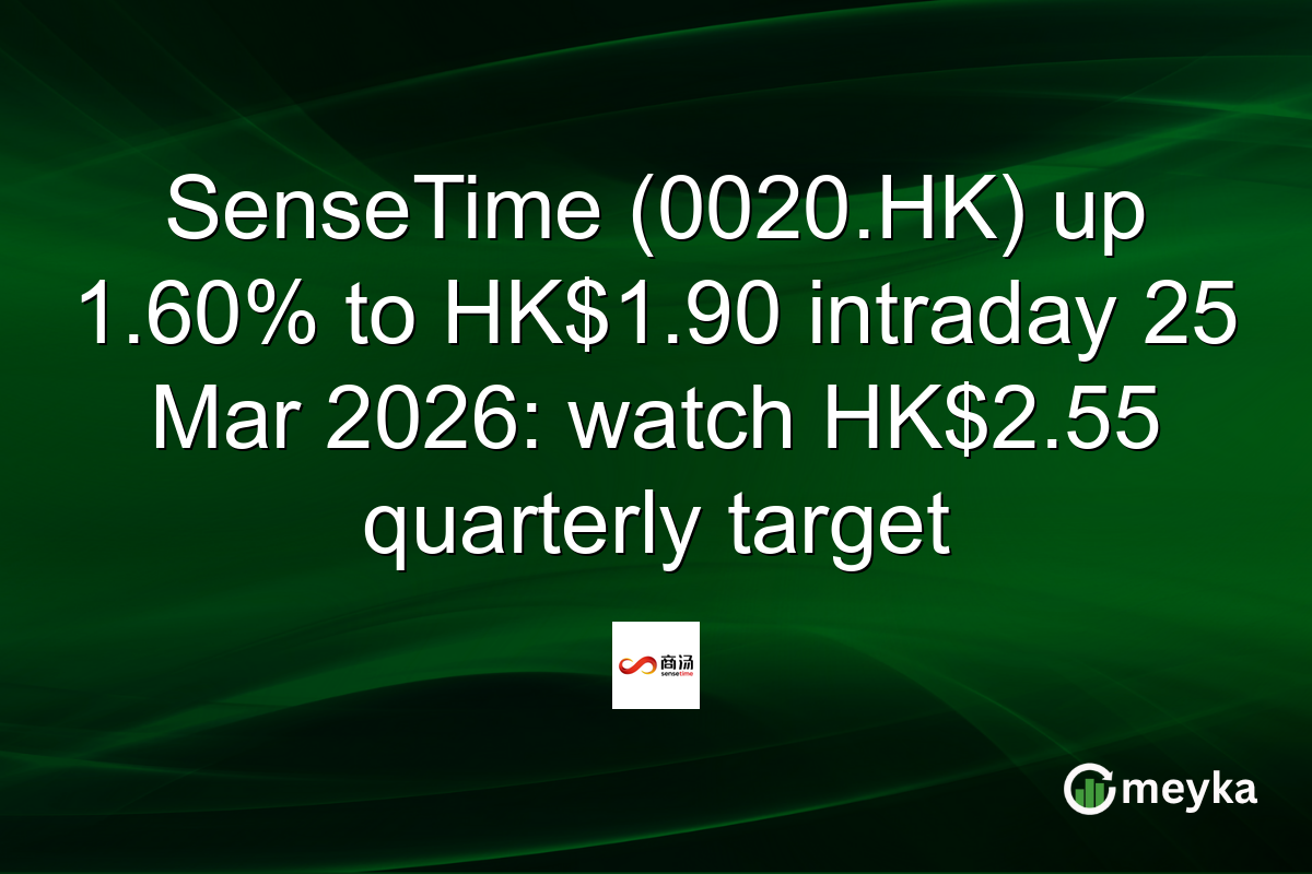 SenseTime (0020.HK) up 1.60% to HK$1.90 intraday 25 Mar 2026: watch HK$2.55 quarterly target