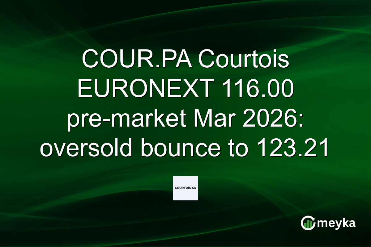 COUR.PA Courtois EURONEXT 116.00 pre-market Mar 2026: oversold bounce to 123.21