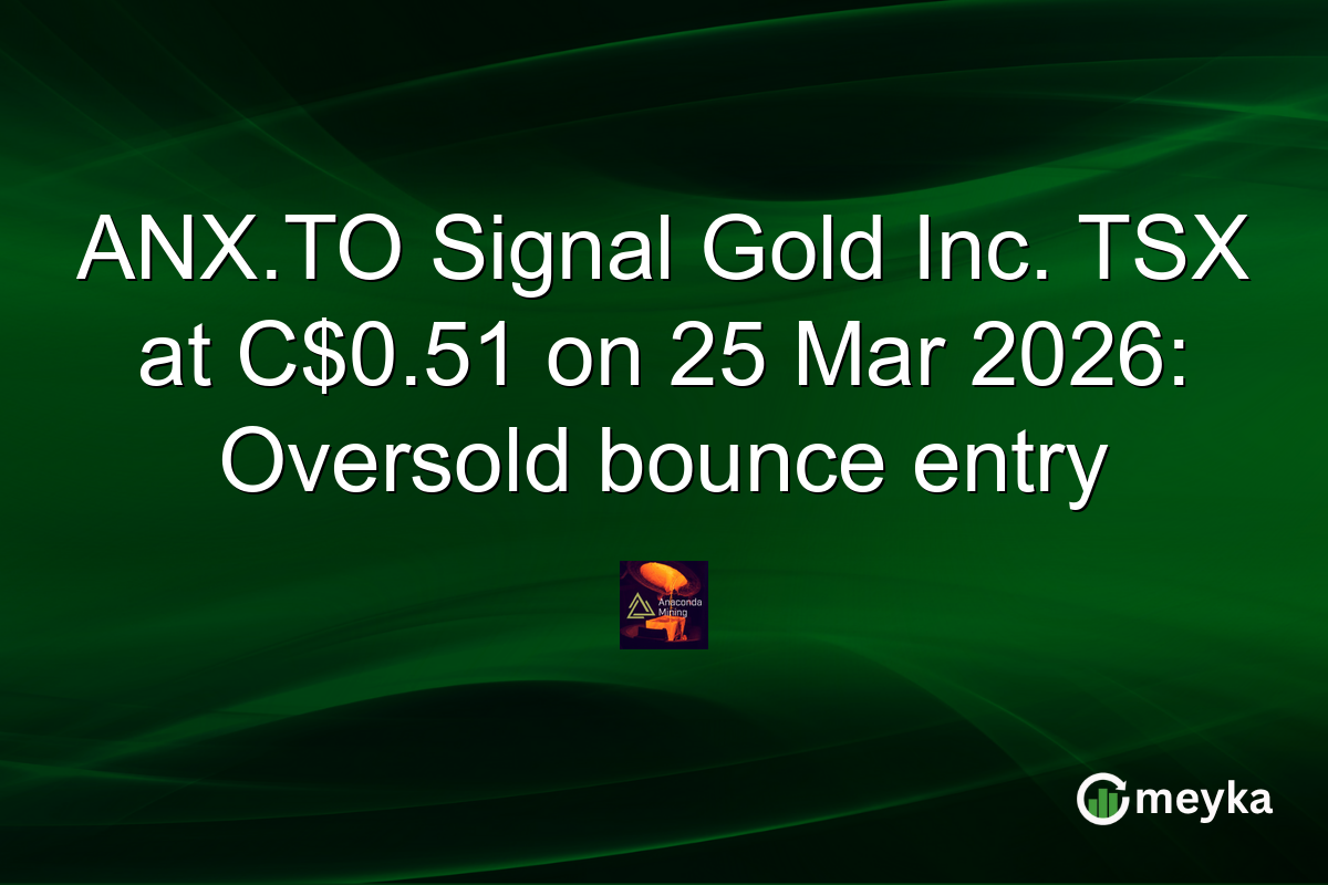 ANX.TO Signal Gold Inc. TSX at C$0.51 on 25 Mar 2026: Oversold bounce entry