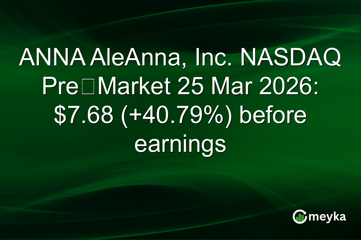 ANNA AleAnna, Inc. NASDAQ Pre‑Market 25 Mar 2026: $7.68 (+40.79%) before earnings
