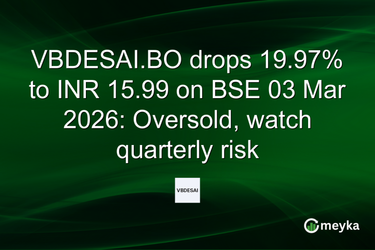 VBDESAI.BO drops 19.97% to INR 15.99 on BSE 03 Mar 2026: Oversold, watch quarterly risk