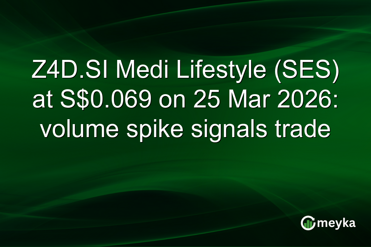 Z4D.SI Medi Lifestyle (SES) at S$0.069 on 25 Mar 2026: volume spike signals trade