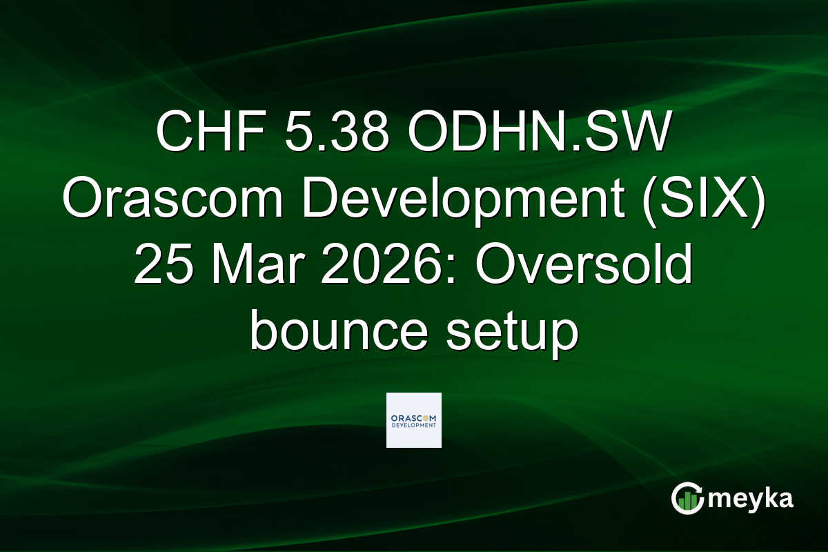 CHF 5.38 ODHN.SW Orascom Development (SIX) 25 Mar 2026: Oversold bounce setup