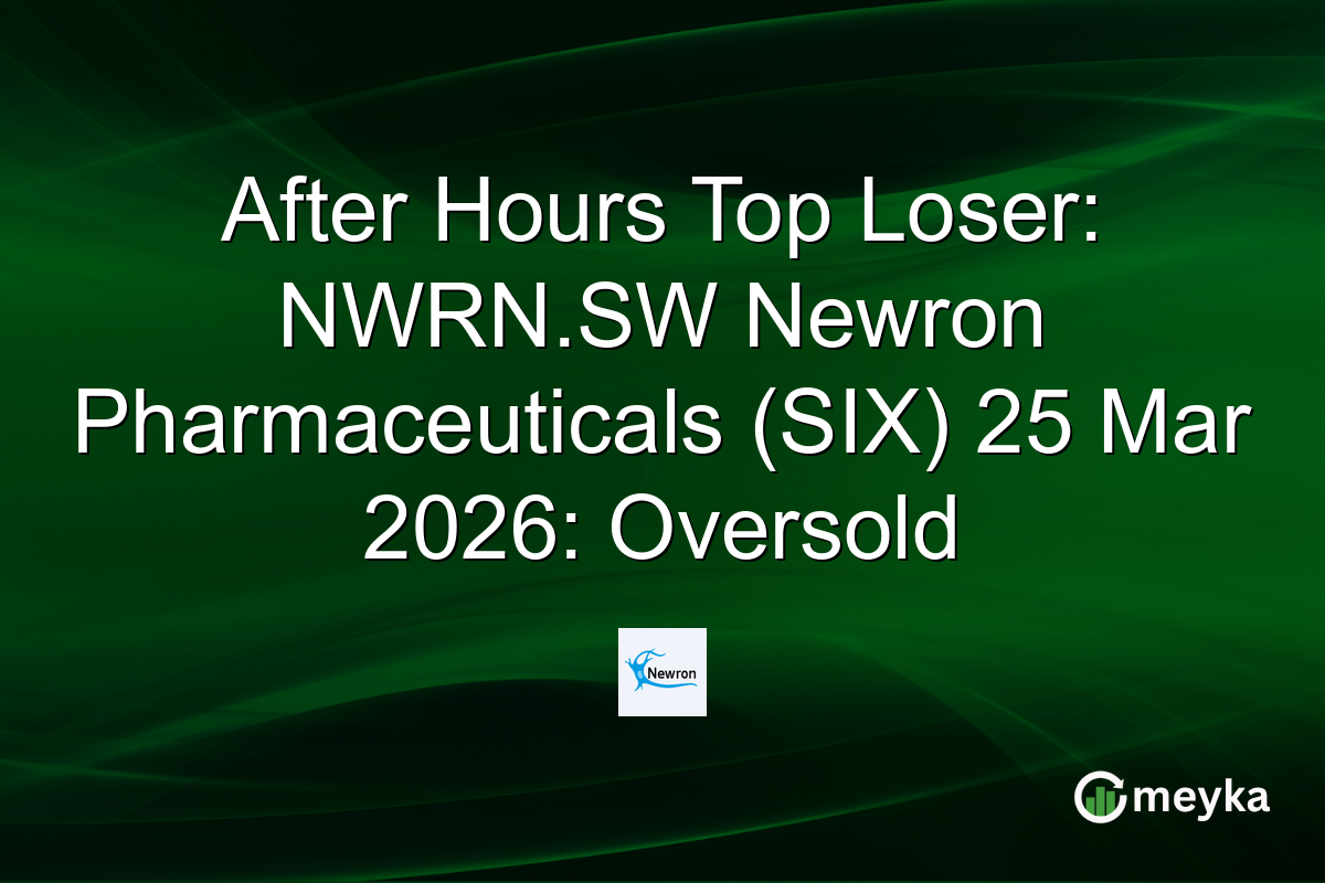 After Hours Top Loser: NWRN.SW Newron Pharmaceuticals (SIX) 25 Mar 2026: Oversold