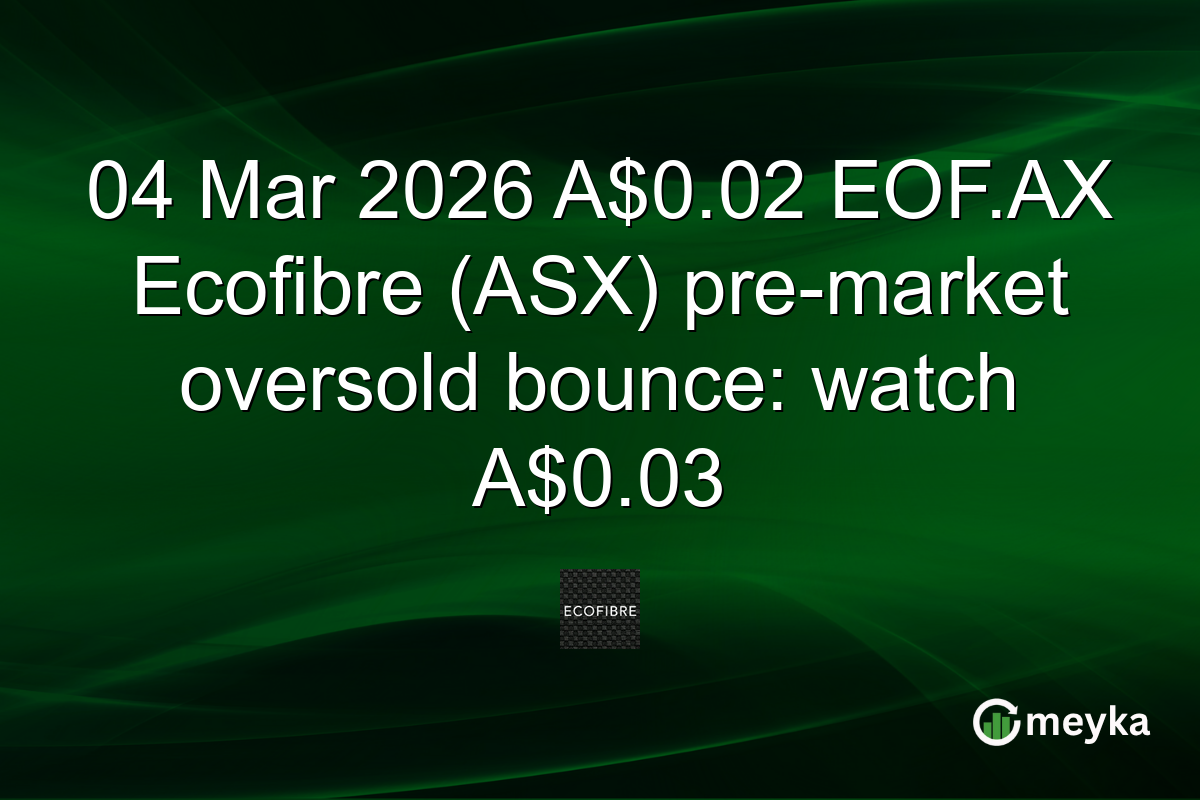 04 Mar 2026 A$0.02 EOF.AX Ecofibre (ASX) pre-market oversold bounce: watch A$0.03